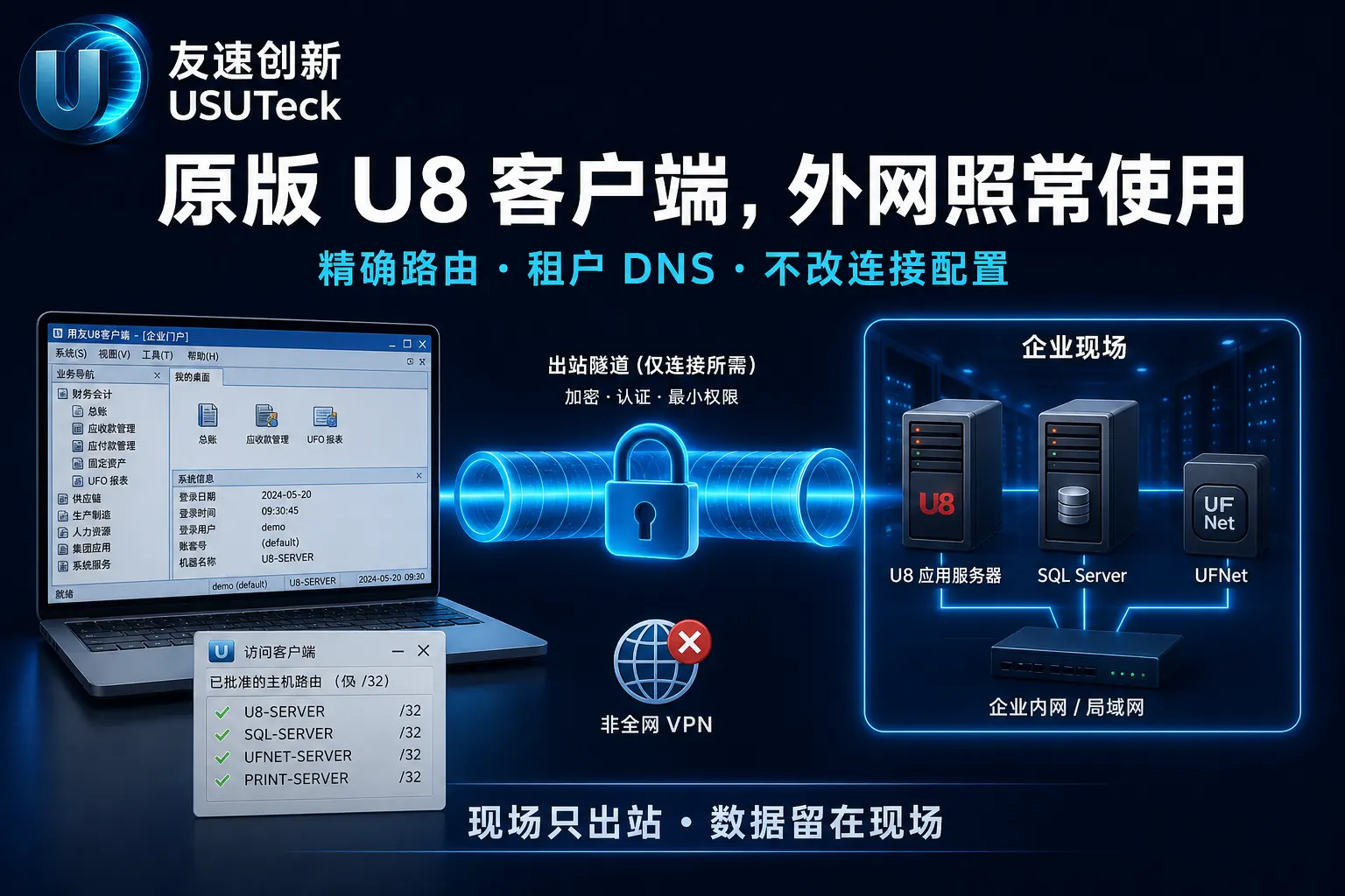 原版 U8 客户端外网使用